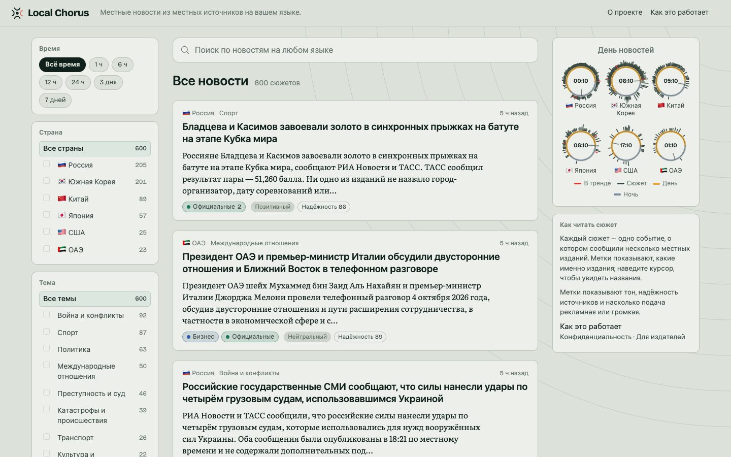 Local Chorus: read in russian