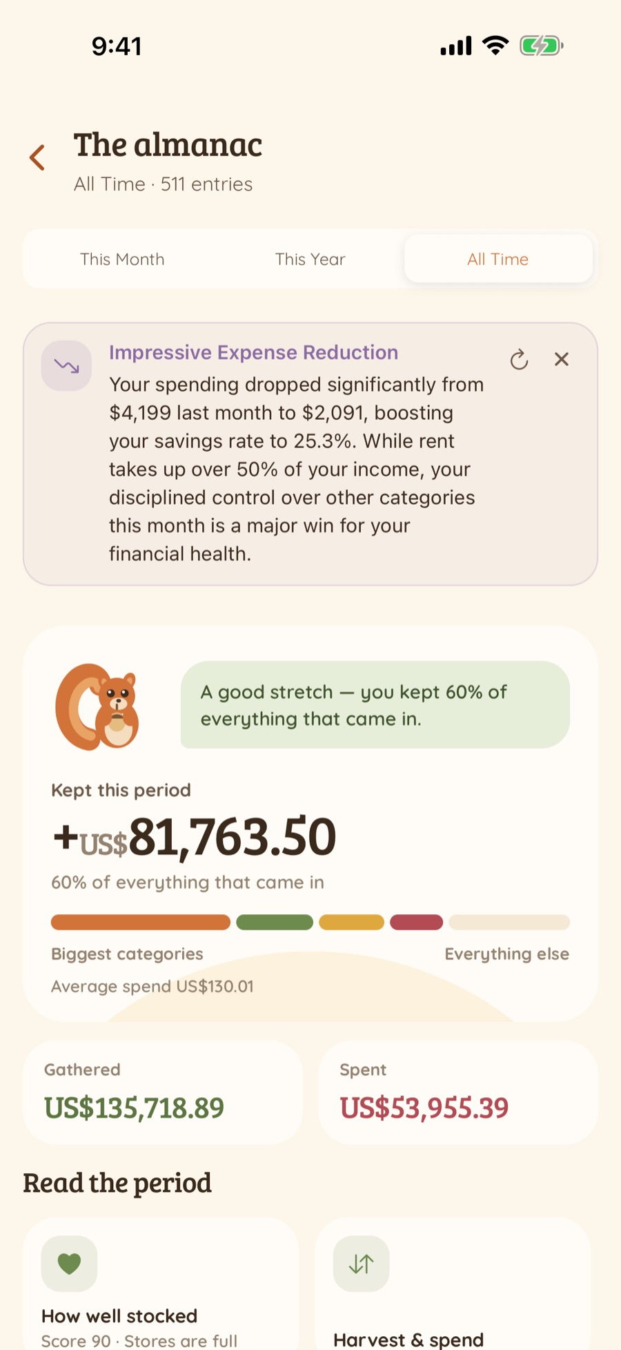 Waisly: analytics