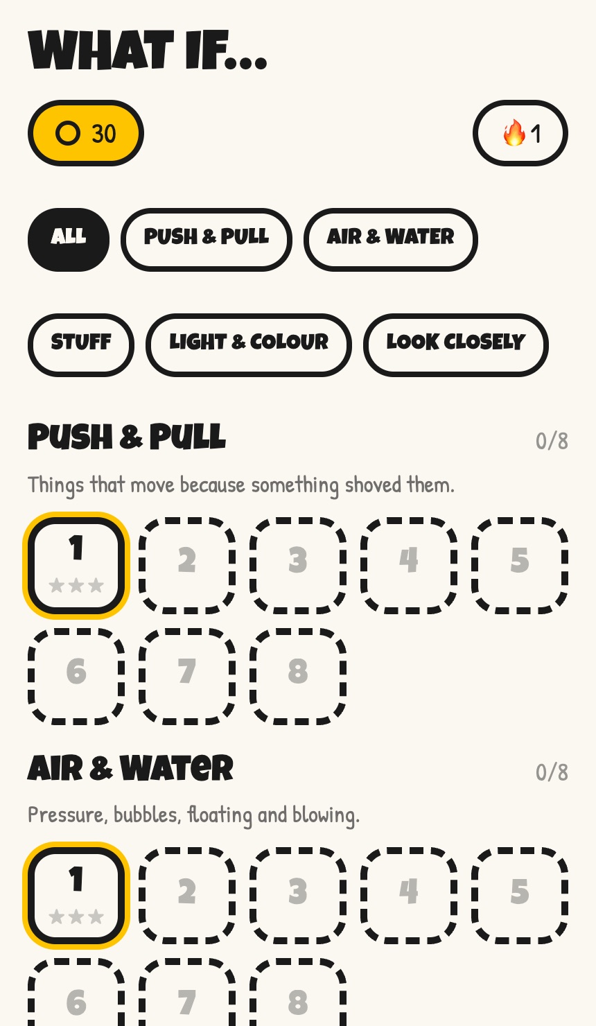 What If?: level map